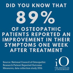 How effective is osteopathy?