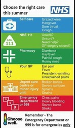 When should I go to A&E and when should I go to the GP?
